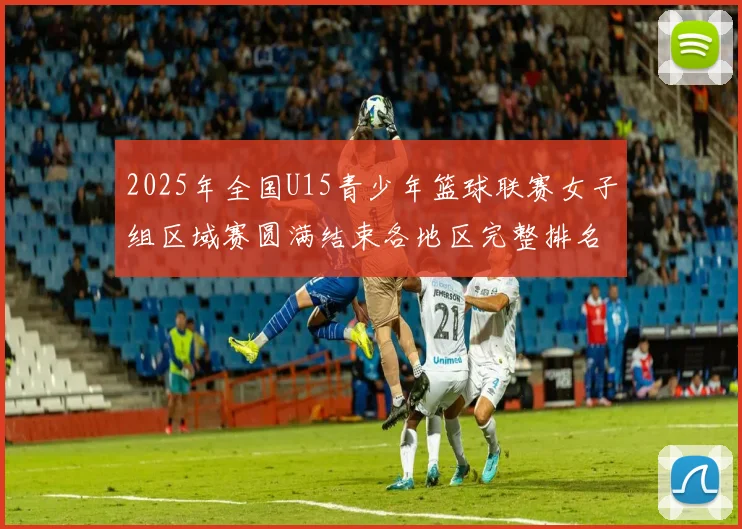 2025年全国U15青少年篮球联赛女子组区域赛圆满结束各地区完整排名揭晓